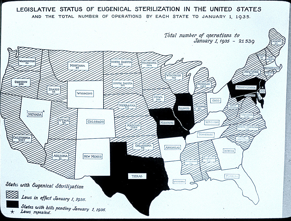 sterilization laws
                1935