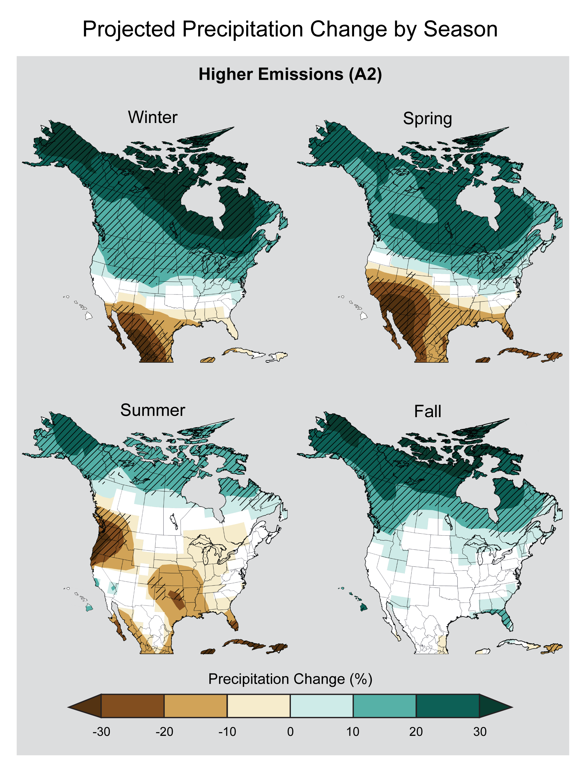 predicted
            change in precipitation if we don't do much to control
            warming