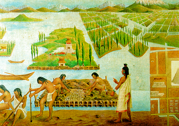 MesoAmerican agriculture