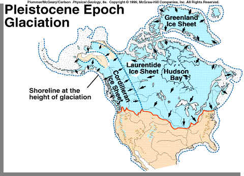 pleistocene glaciation