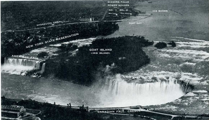 Niagara Falls maps with power
          houses