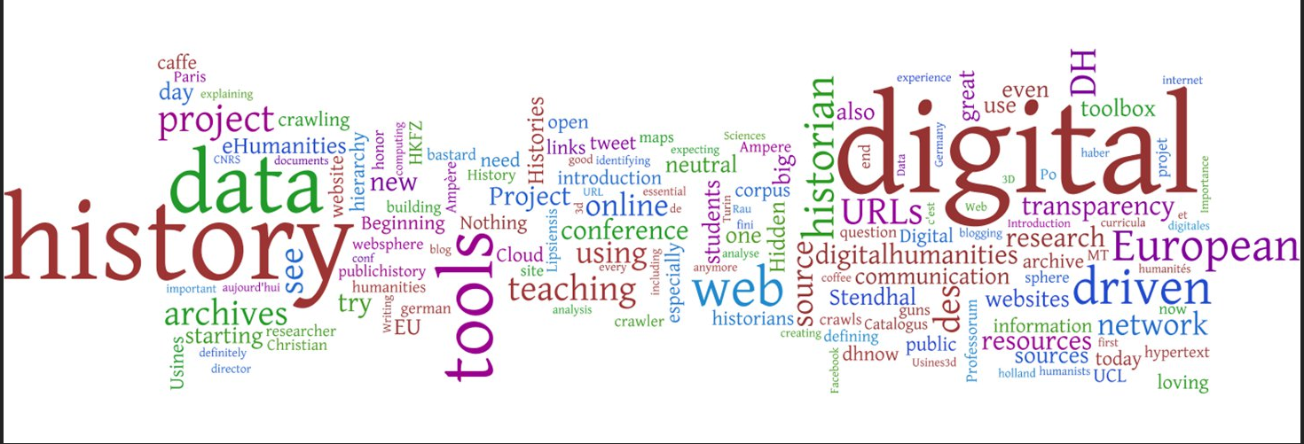 digital history word cloud from
          http://majerus.hypotheses.org/490