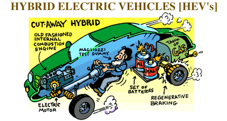 Electric Vehicles: Advantages And Disadvantages Of Electric Vehicles